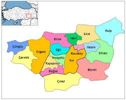 Diyarbakır Ambarı